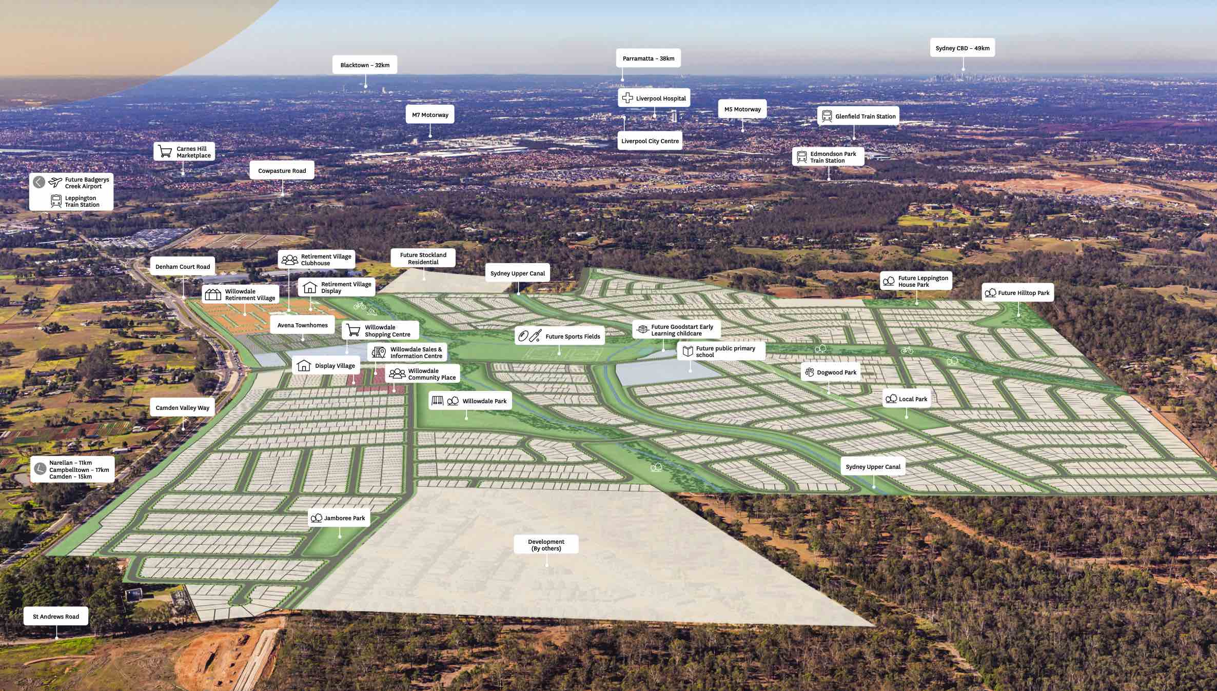 Willowdale Estate House & Land Packages, Land for Sale